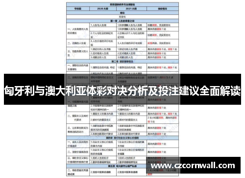 匈牙利与澳大利亚体彩对决分析及投注建议全面解读