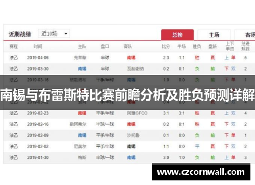 南锡与布雷斯特比赛前瞻分析及胜负预测详解