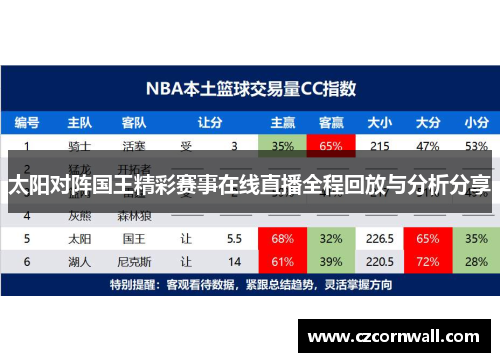 太阳对阵国王精彩赛事在线直播全程回放与分析分享