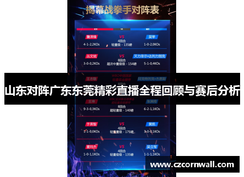 山东对阵广东东莞精彩直播全程回顾与赛后分析