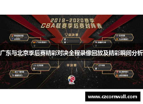 广东与北京季后赛精彩对决全程录像回放及精彩瞬间分析